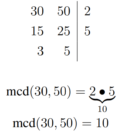Maximo Comun Divisor